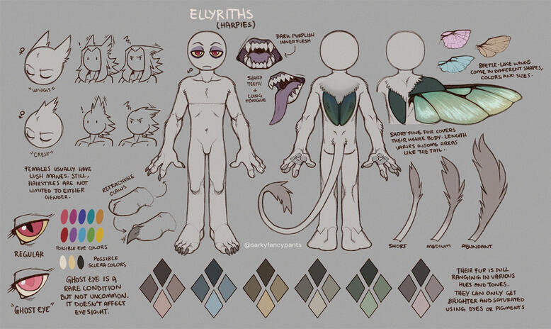 Fictional Species Reference